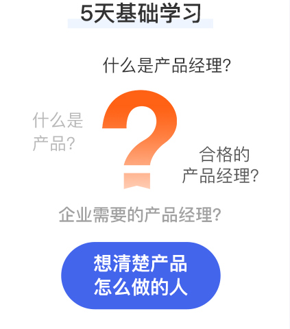 产品经理需要学什么