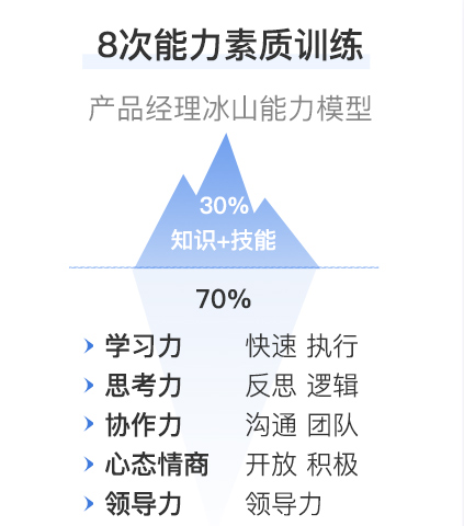 产品经理最重要的三个能力