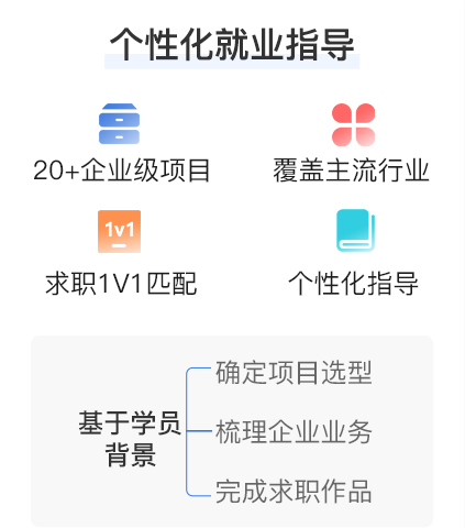 产品经理是青春饭吗