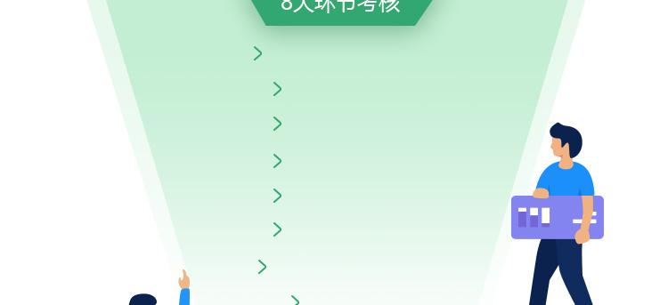 产品经理教研团队