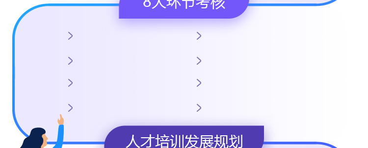 产品经理师资力量