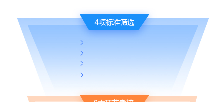 电商视觉设计培训课研团队