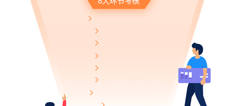 电商视觉设计课程教研团队