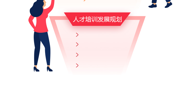 电商视觉设计培训讲师团队人才标准