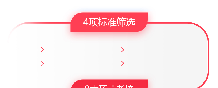 电商视觉设计师课研团队