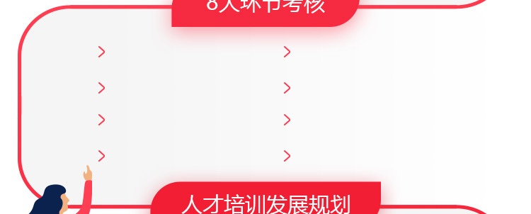电商视觉设计培训课研团队